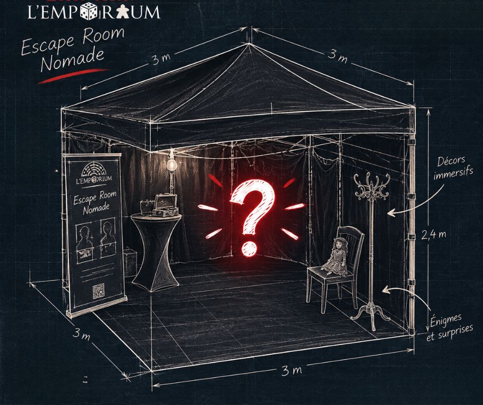 création escape room